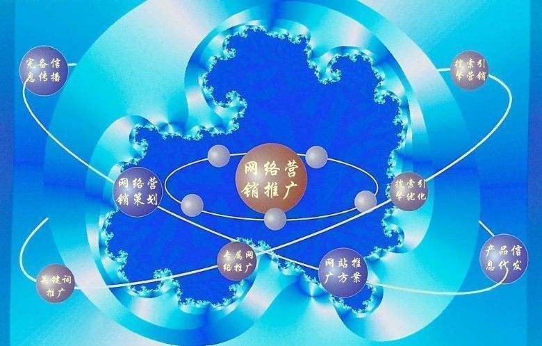 苍溪新媒体运营企业需要掌握的网络推广技巧有哪些